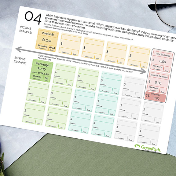 Image of workbook used to help align monetary priorities